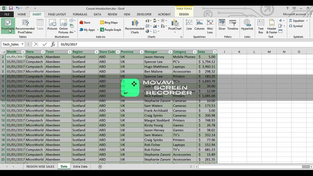 How to create Pivot tables 