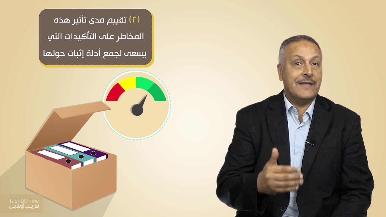 تقييم المخاطر وعناصره في التدقيق الخارجي