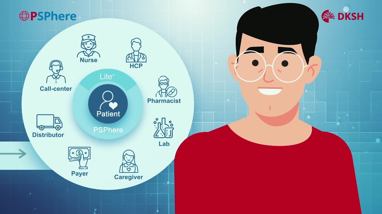 Patient Support Programs: Addressing Challenges for Patients in Asia Pacific