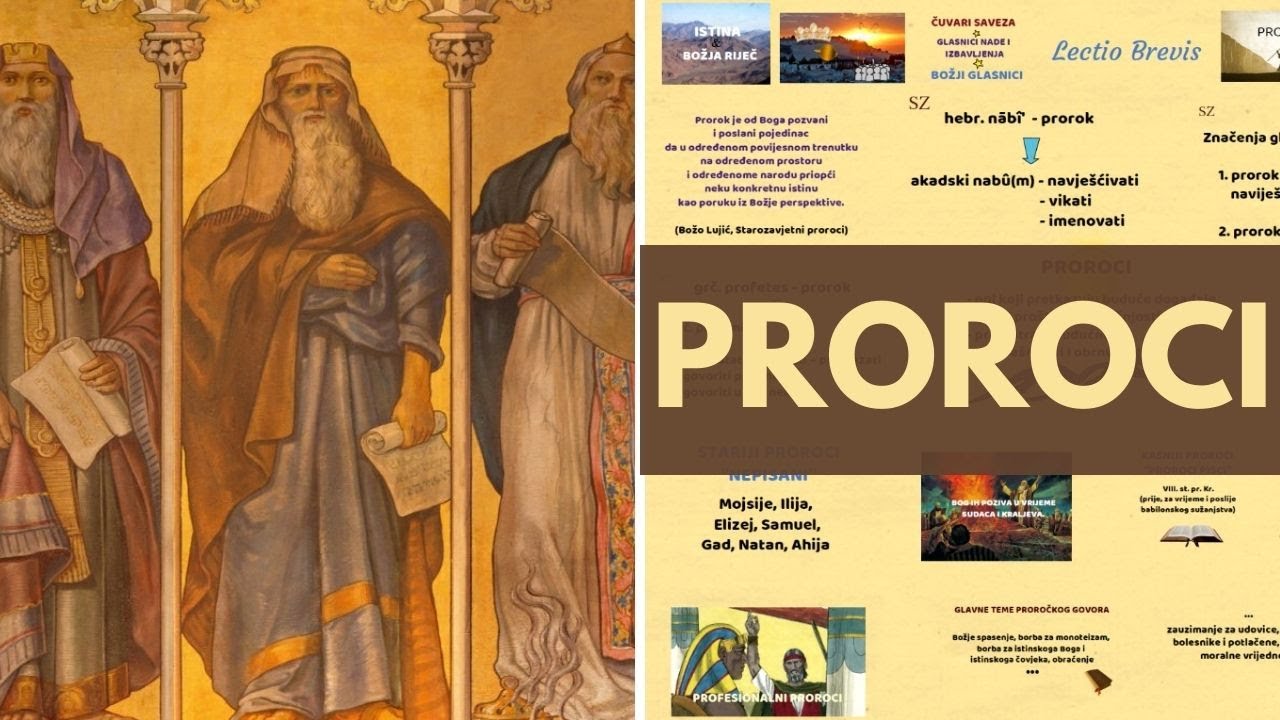 Proroci || Tko su proroci? || Što znači riječ 