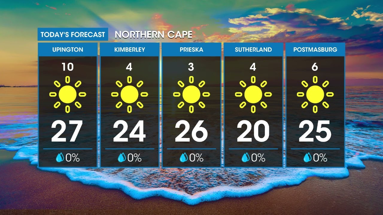 Weather Forecast | 28 August 2023