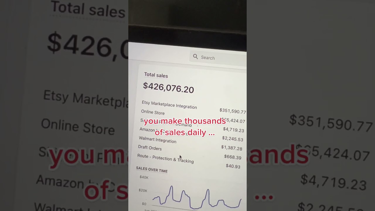 Selling on ETSY is more profitable than you think 