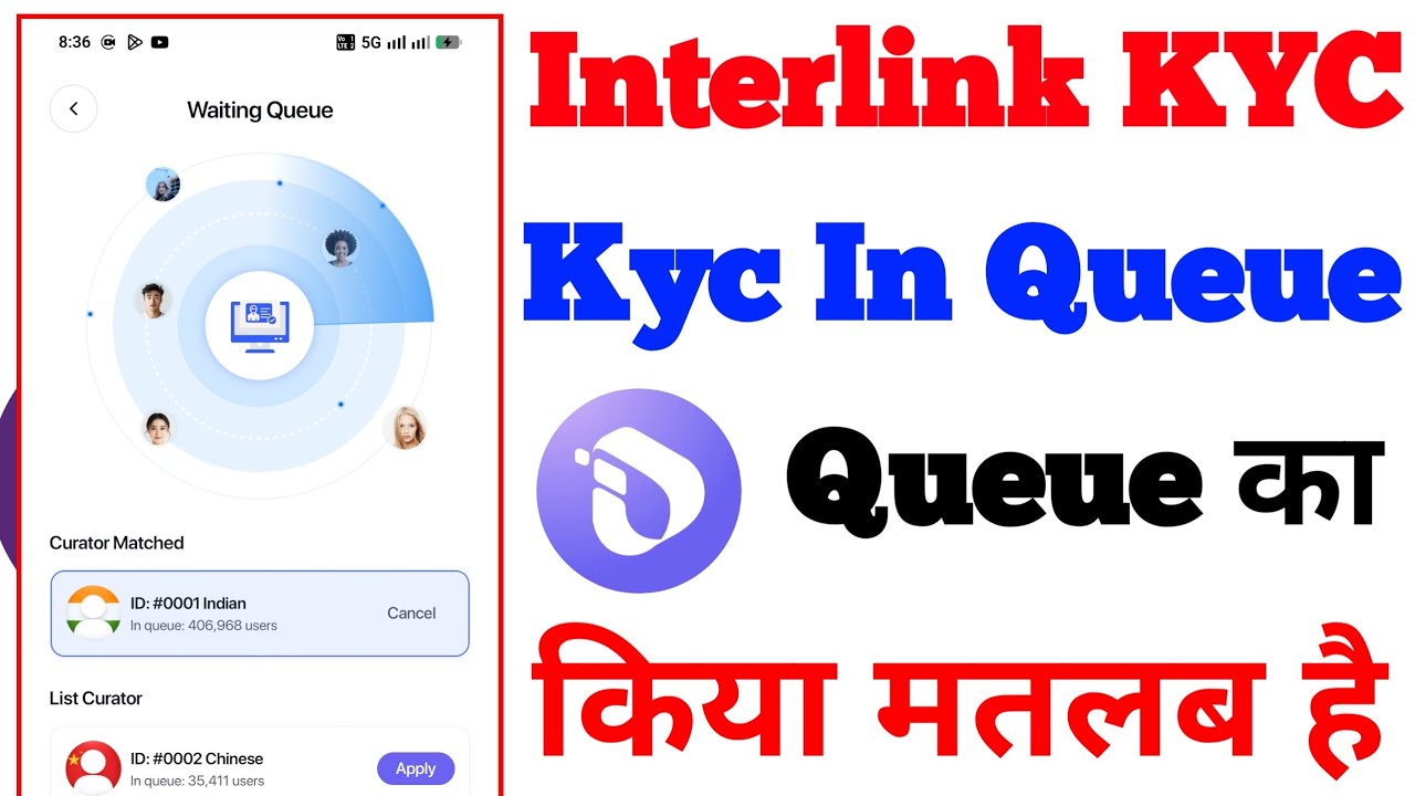 Interlink KYC | interlink KYC In Queue का क्या मतलब होता है | interlink KYC process #interlink 