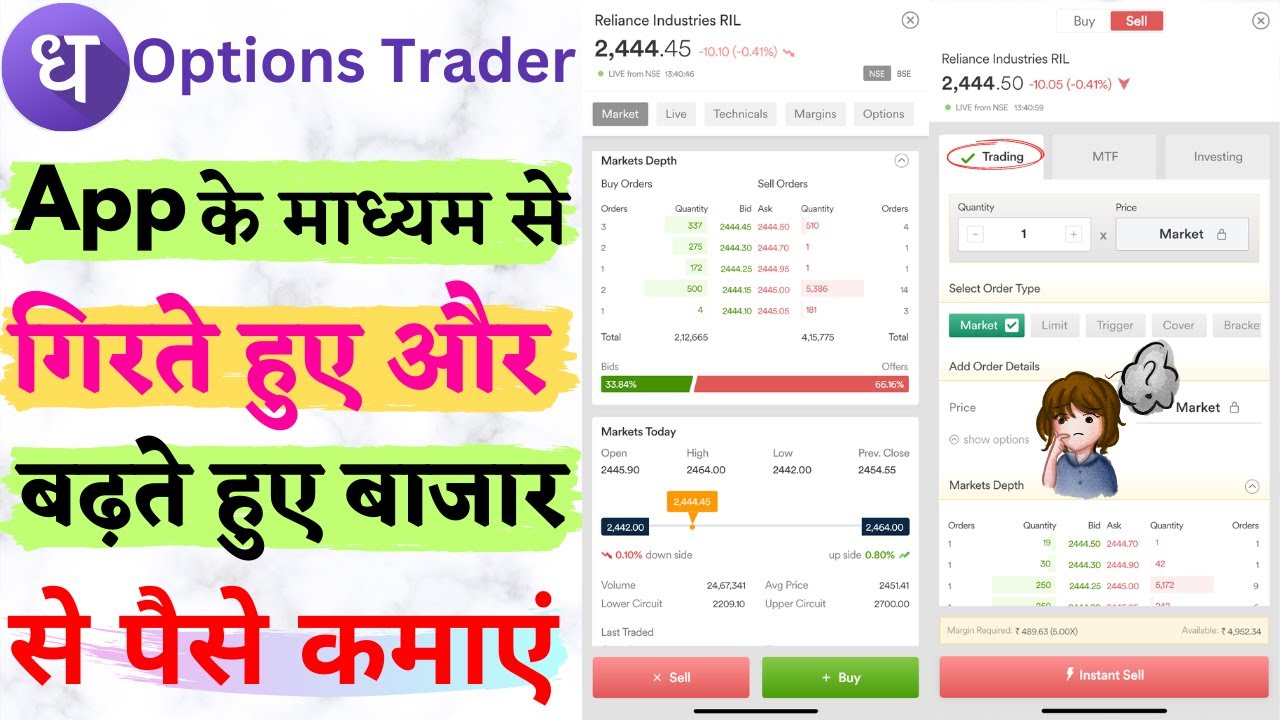How To Start Intraday Trading on Dhan Options Trader App |Options Trader App Dhan Tutorial Beginners
