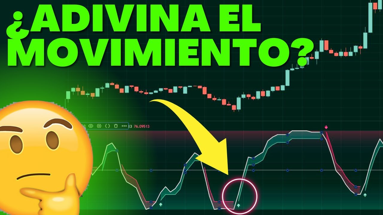 Este Indicador Gratuito de TradingView Parece Predecir el Movimiento Antes de que Ocurra!