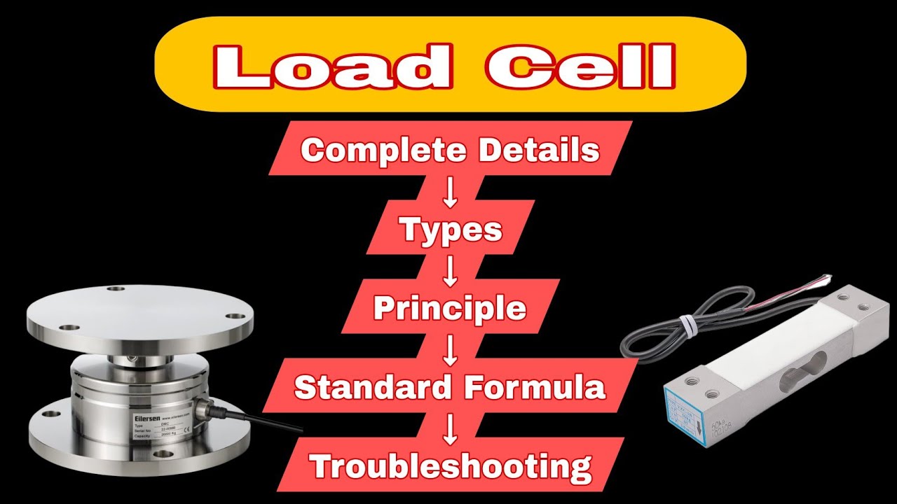 What is Load Cell || Stain Gauge Load Cell Details