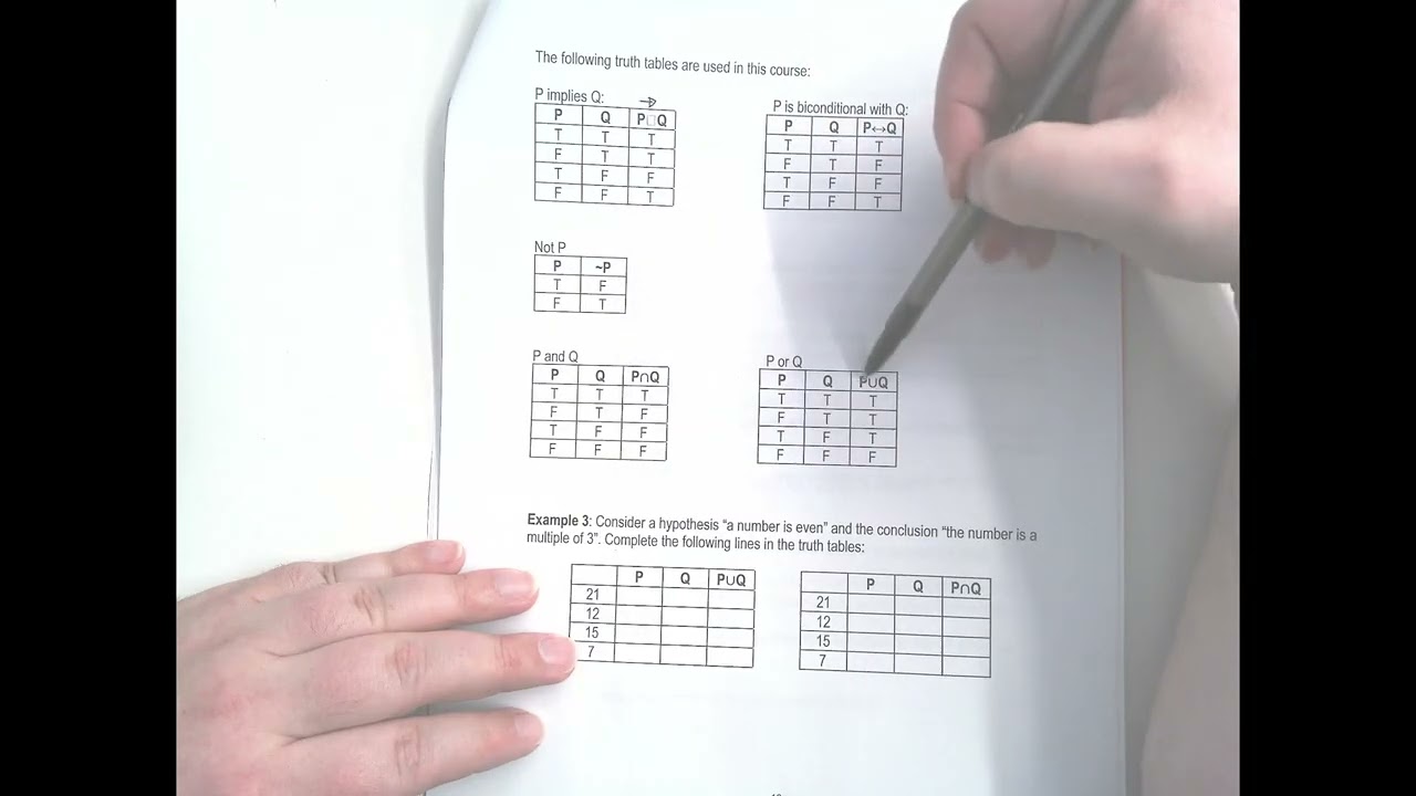 F2 - Types of Statements and Truth Tables