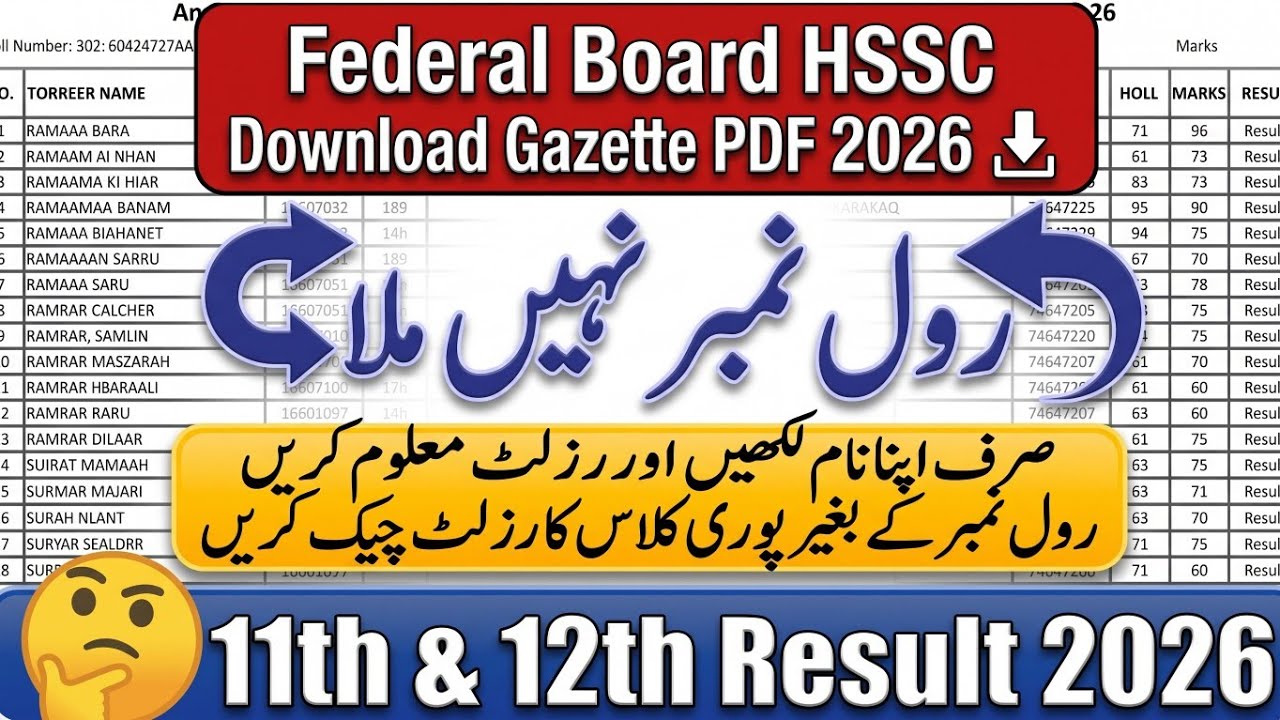 How to Download FBISE HSSC Part 1&2 Result Gazette PDF 2026- Check Fbise 11,12 Class Result By Name
