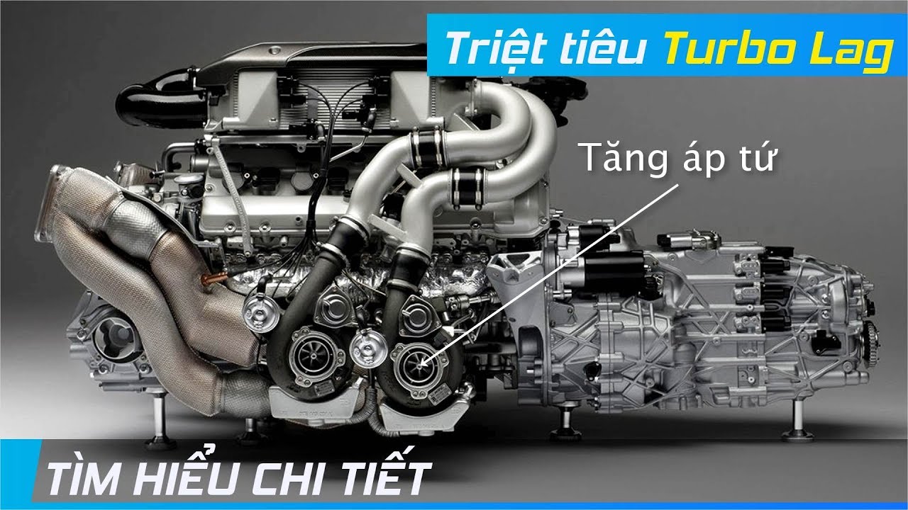 Những phương pháp GIẢM ĐỘ TRỄ TURBO LAG của động cơ tăng áp | XE24h