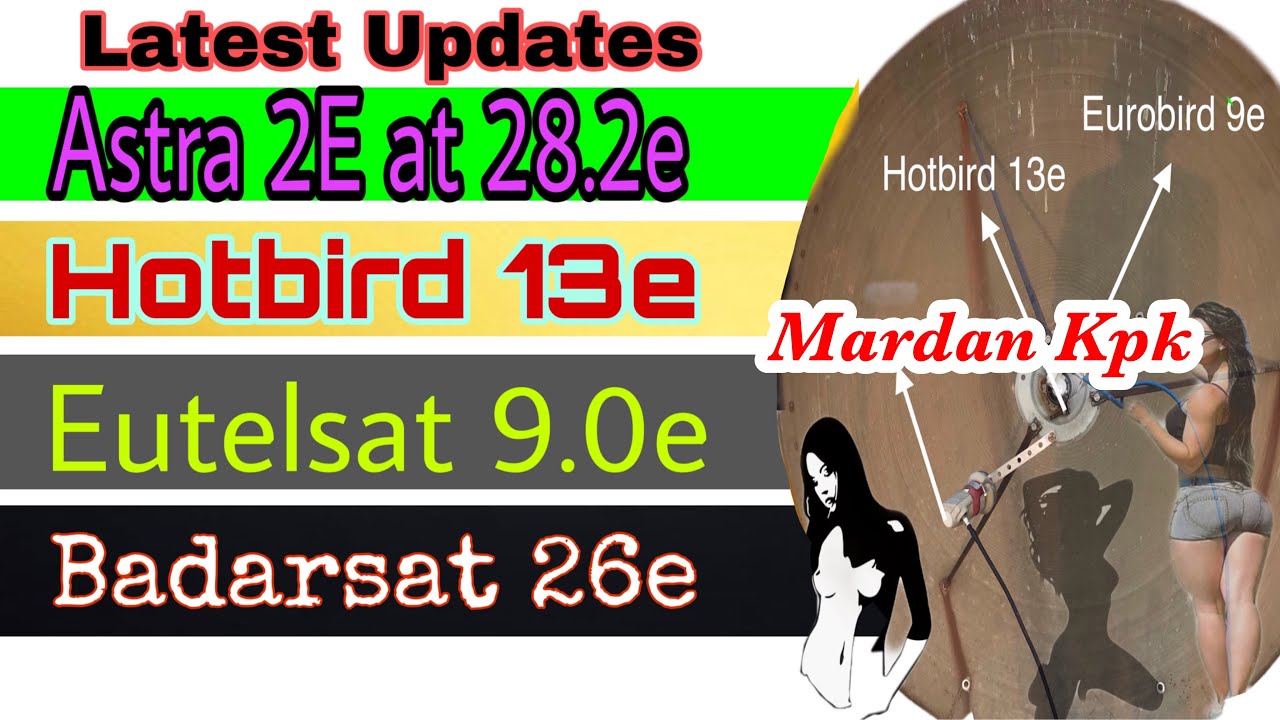 How to set Astra 2e 28e | Hotbird 13e | Eurbird 9.0e | badarsat 26e | in pakistan
