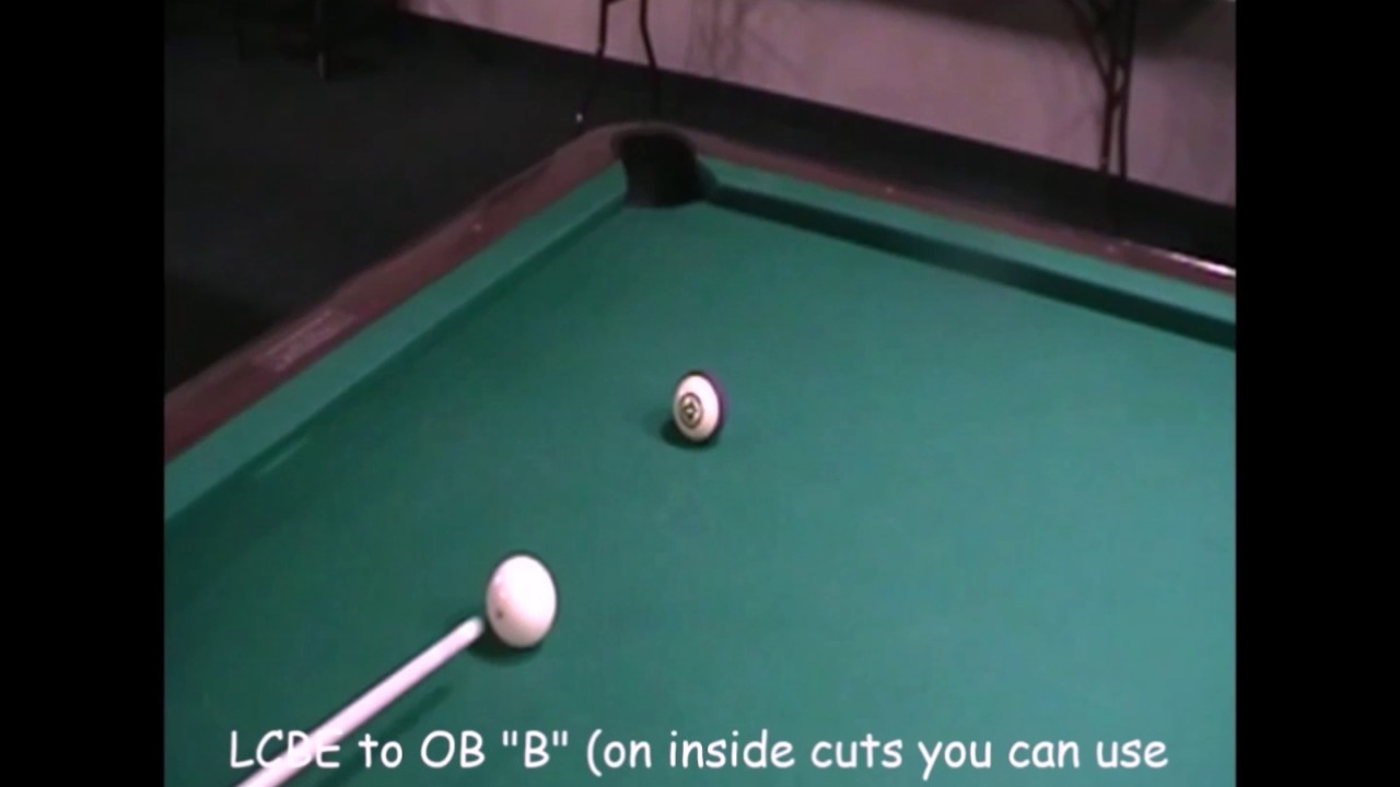 CTE Aiming Finally Explained!- Part 2 (or How to Beat your Friends Shooting Pool!)