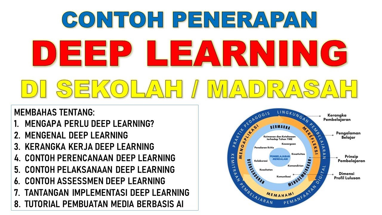 CONTOH PENERAPAN DEEP LEARNING (PEMBELAJARAN MENDALAM) DI SEKOLAH / MADRASAH