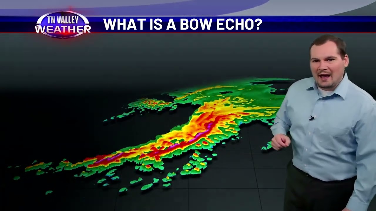 Weather Classroom - Bow Echoes
