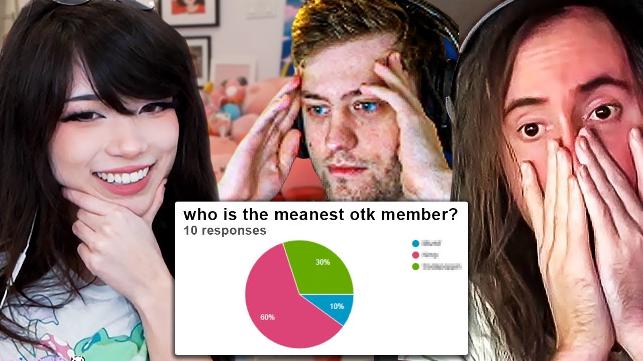 I Asked Every Member of OTK These 18 Questions...