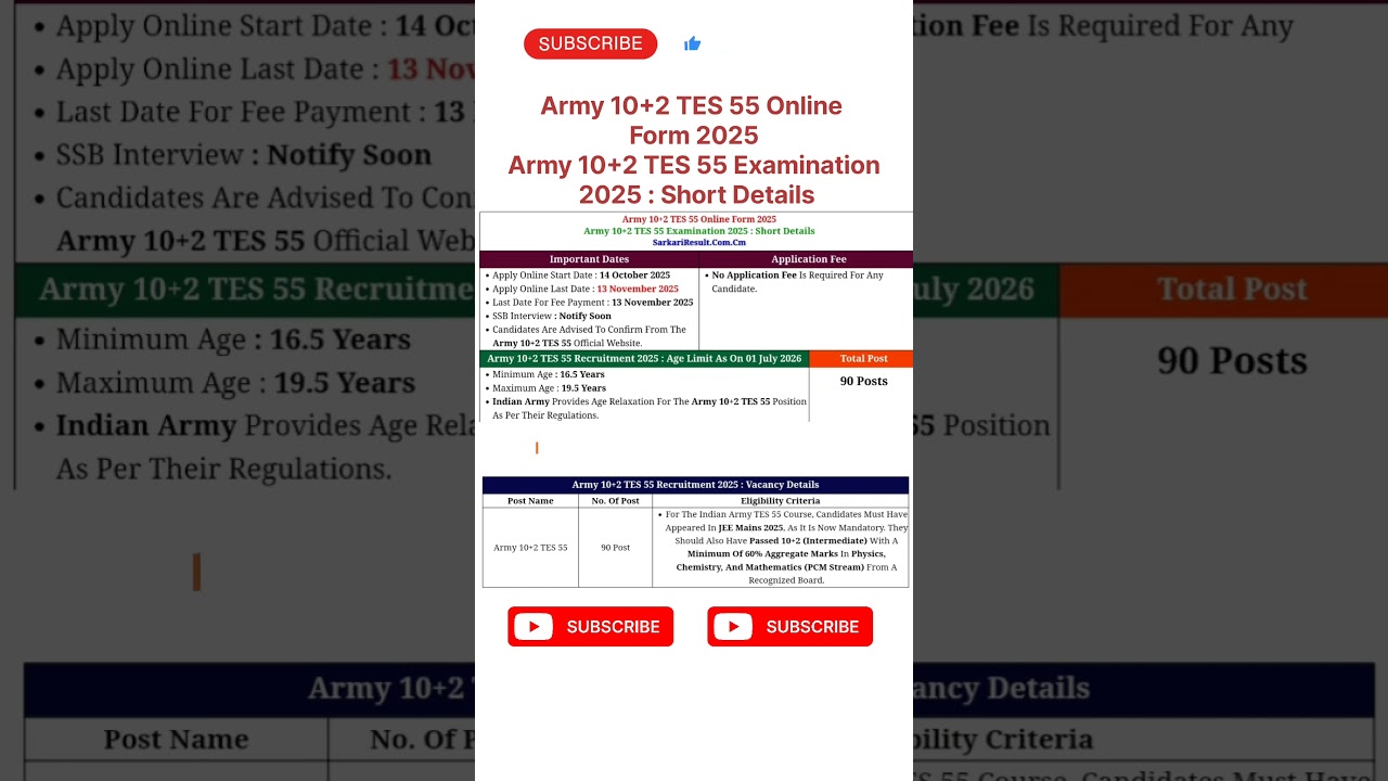 army 10+2 tes 54 recruitment 2025 new vacancy: 90