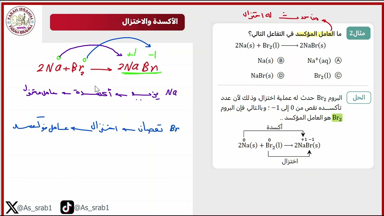 23-شرح كتاب عبدالكريم  2025 كيمياء الدرس8 الأكسدة والاختزال ج1