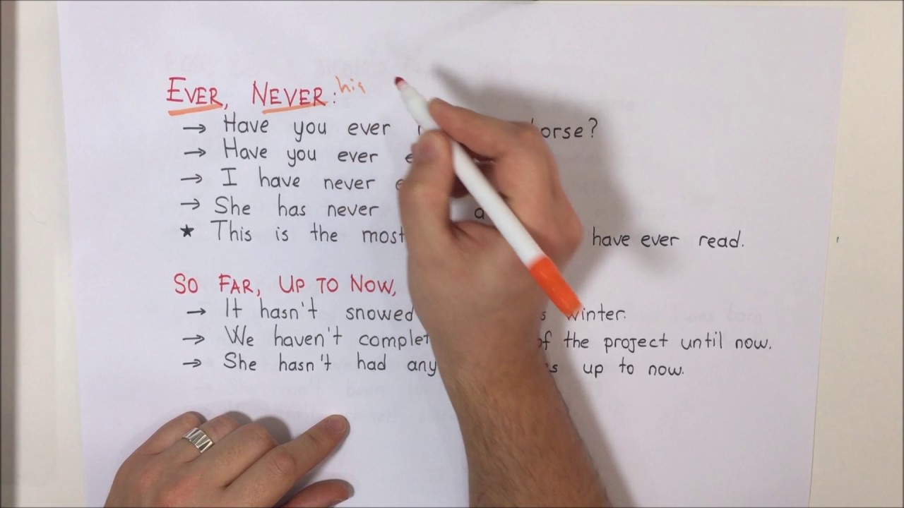 Present Perfect Tense