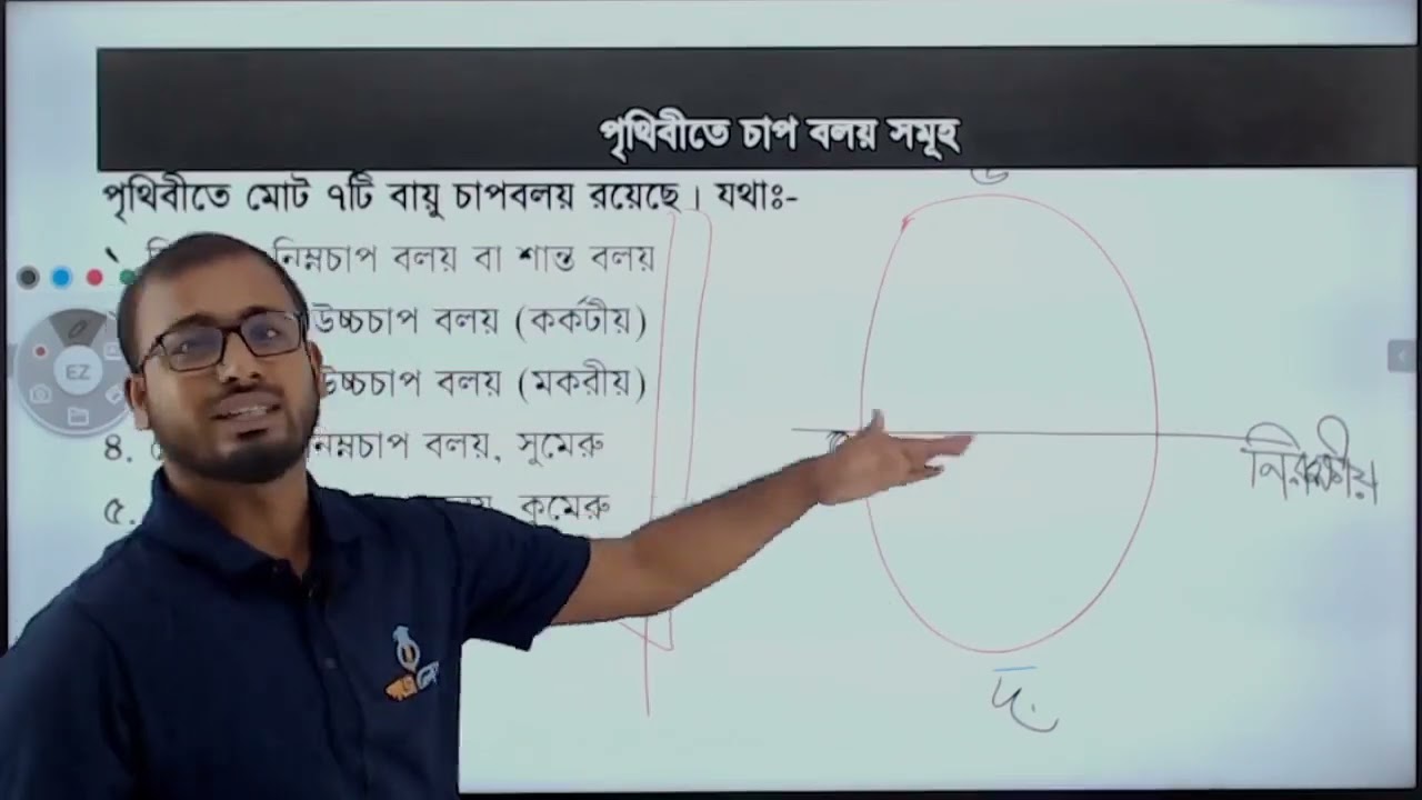 এইচএসসি ২০২৪ ফাইনাল সাজেশন। ভূগোল ১ম পত্র। ম্যারাথন ক্লাস-২।