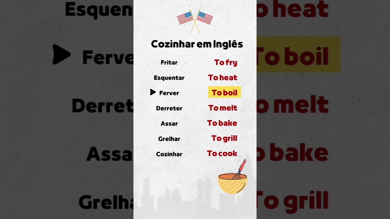 .#ingles #dicasingles #estudaringles #inglesfacil #inglesbasico #inglescotidiano #inglesavan&ccedil;ado