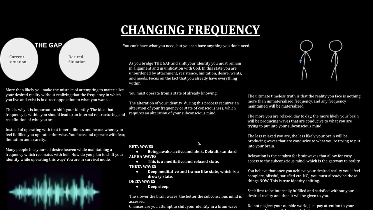 Identity Shifting: Change Your Frequency To Change Your Life
