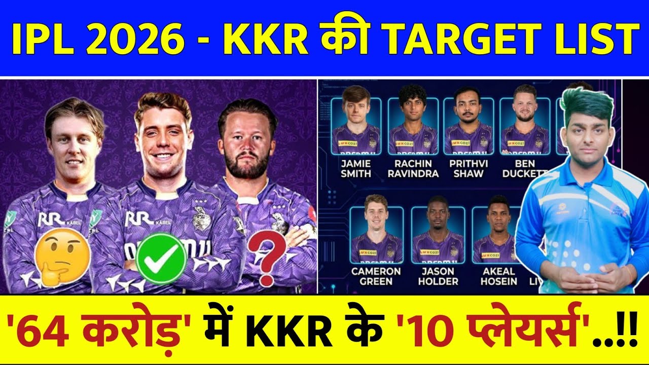IPL Auction 2026 - KKR To Buy 10 Big Players in Auction | KKR Target Players 2026 | KKR Squad 2026