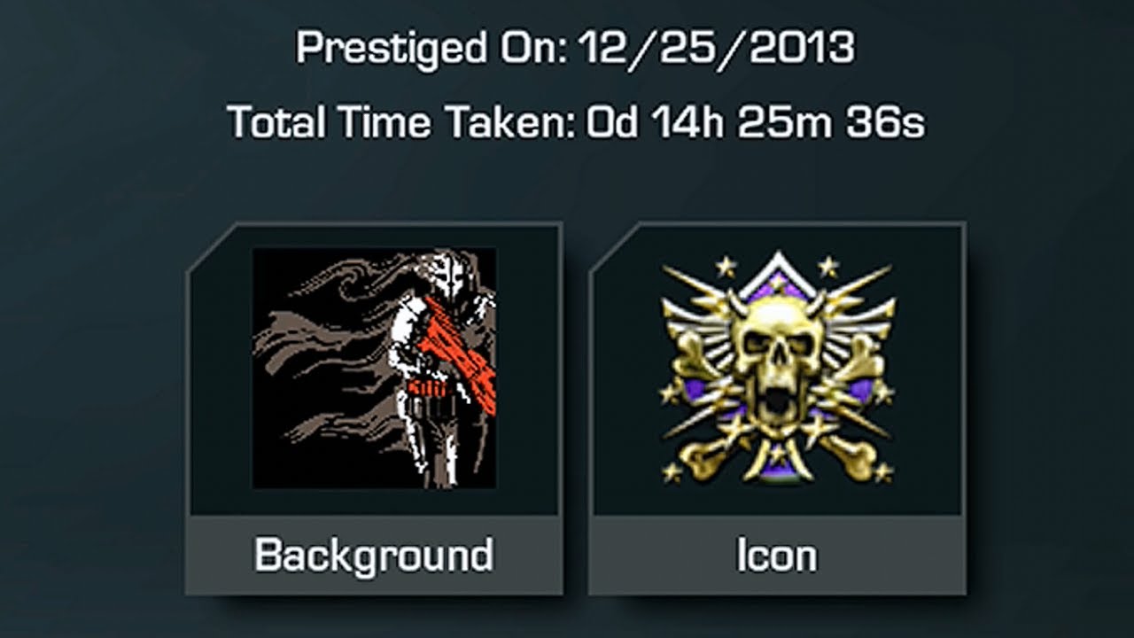 Ghosts: 10th Prestige, What Happens?
