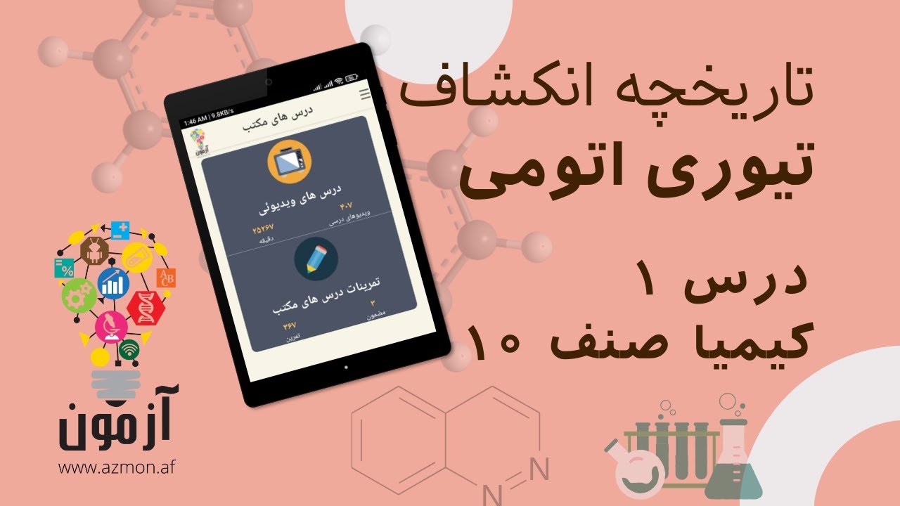 Azmon App | تاریخچه انکشاف تیوری اتومی  | درس ۱ | کیمیا صنف ۱۰