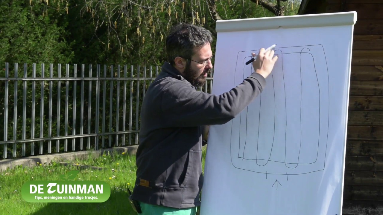 3. De tuinman: Welke maaihoogte dient u te kiezen?