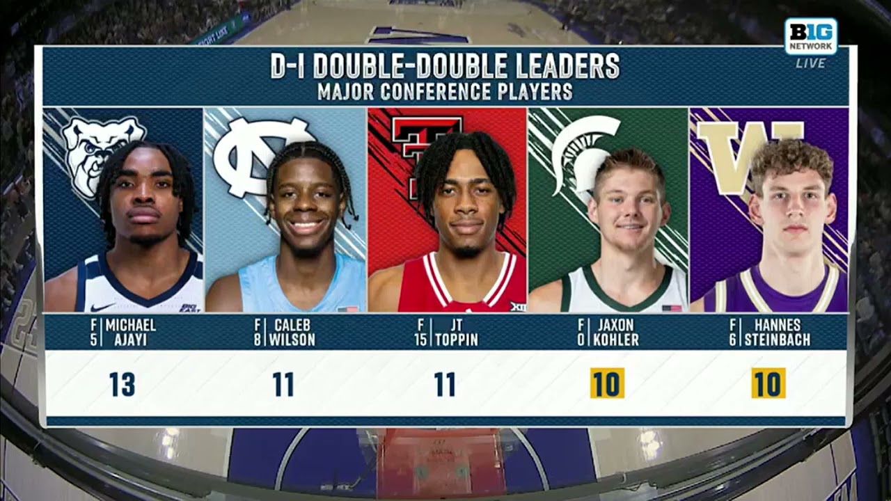 Michigan State vs Washington | College Men Basketball Jan 17,2026