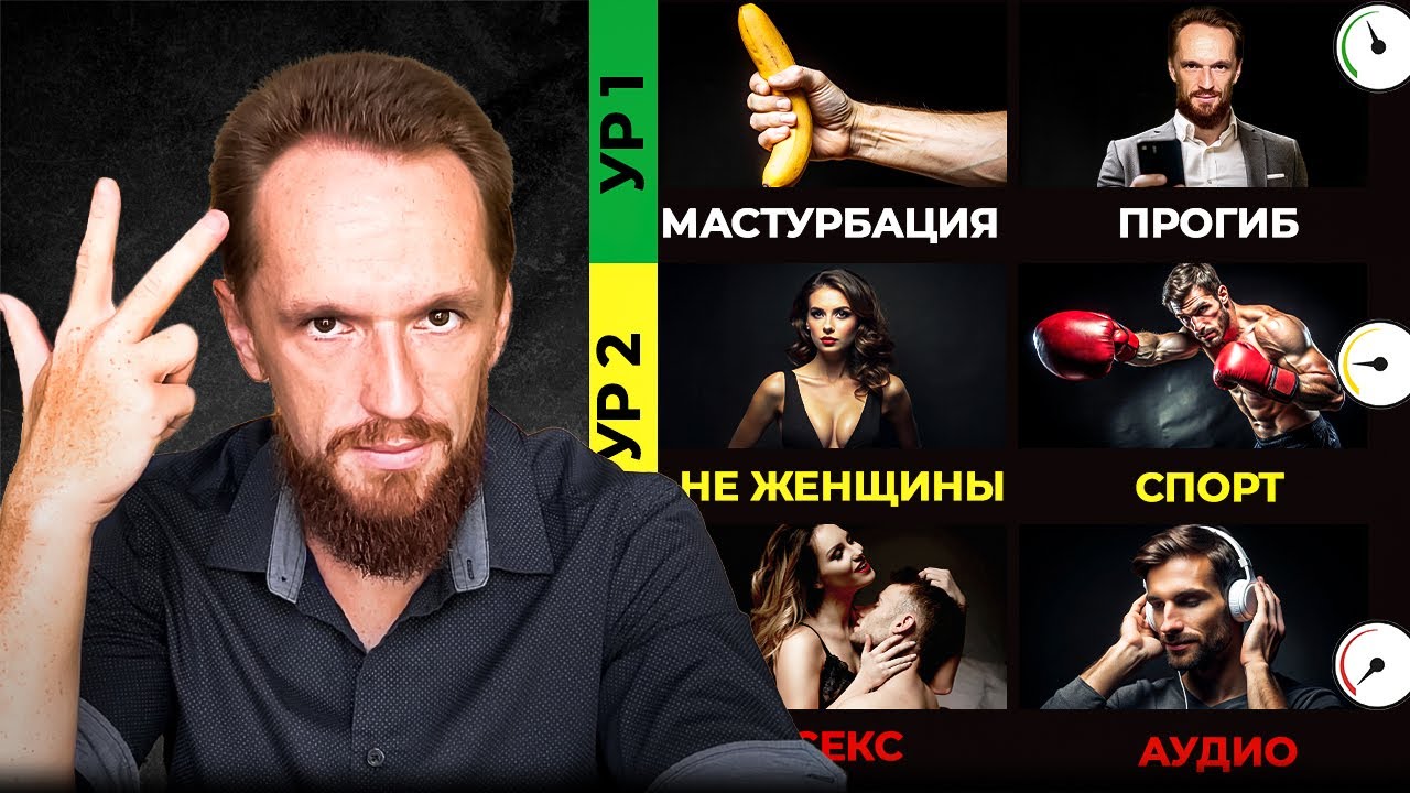 Рейтинг ГЛАВНЫХ привычек саморазвития мужчины (от ЛУЧШИХ к ХУДШИМ)