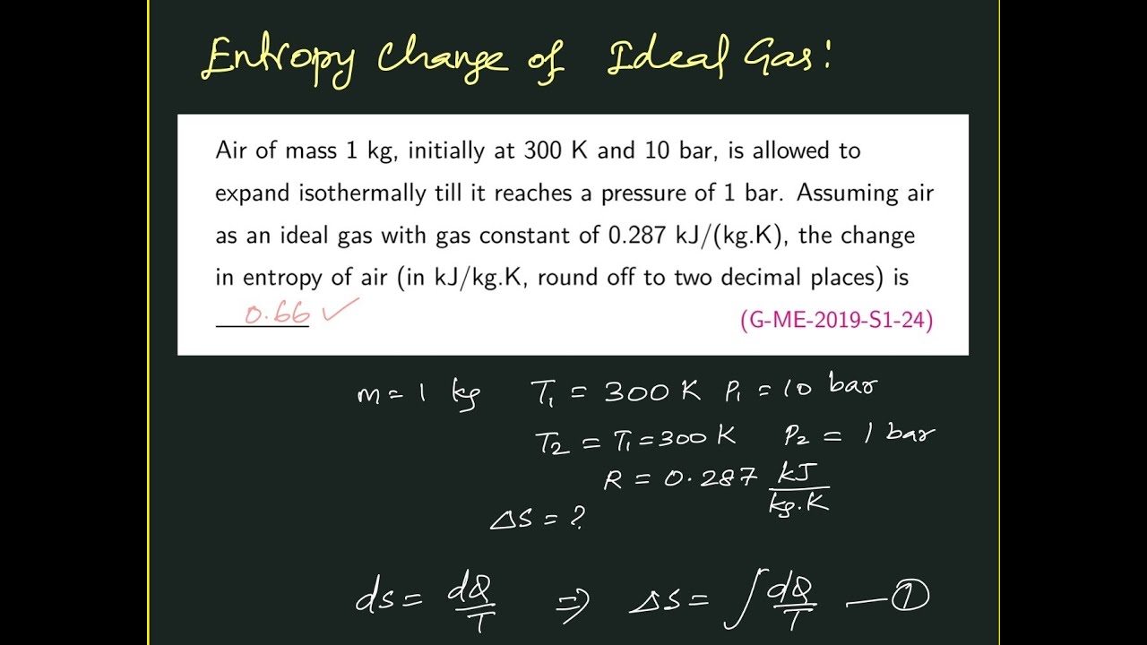 Entropy Change of Ideal Gas | Second Law of Thermodynamics | GATE-XE Solved Problems