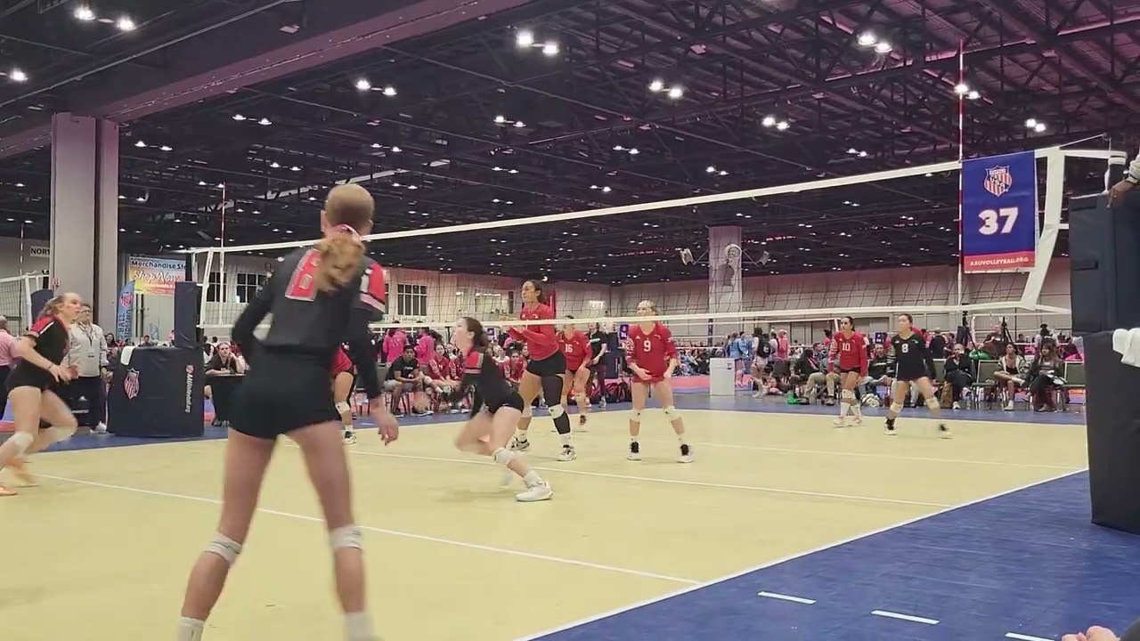 blocking highlights