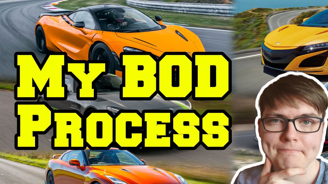 My BOD Process for Making Purchases