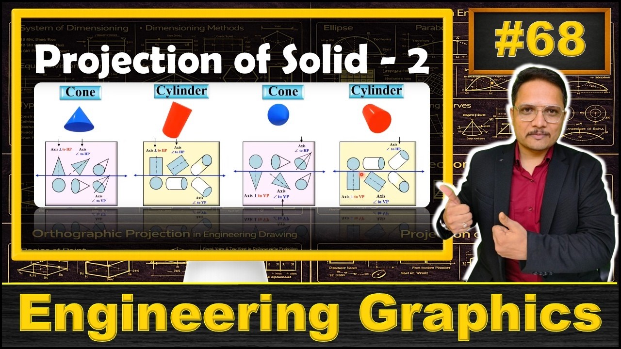 2 Projection of Solid (Basics, Drawing Process & Solved Example) Explained