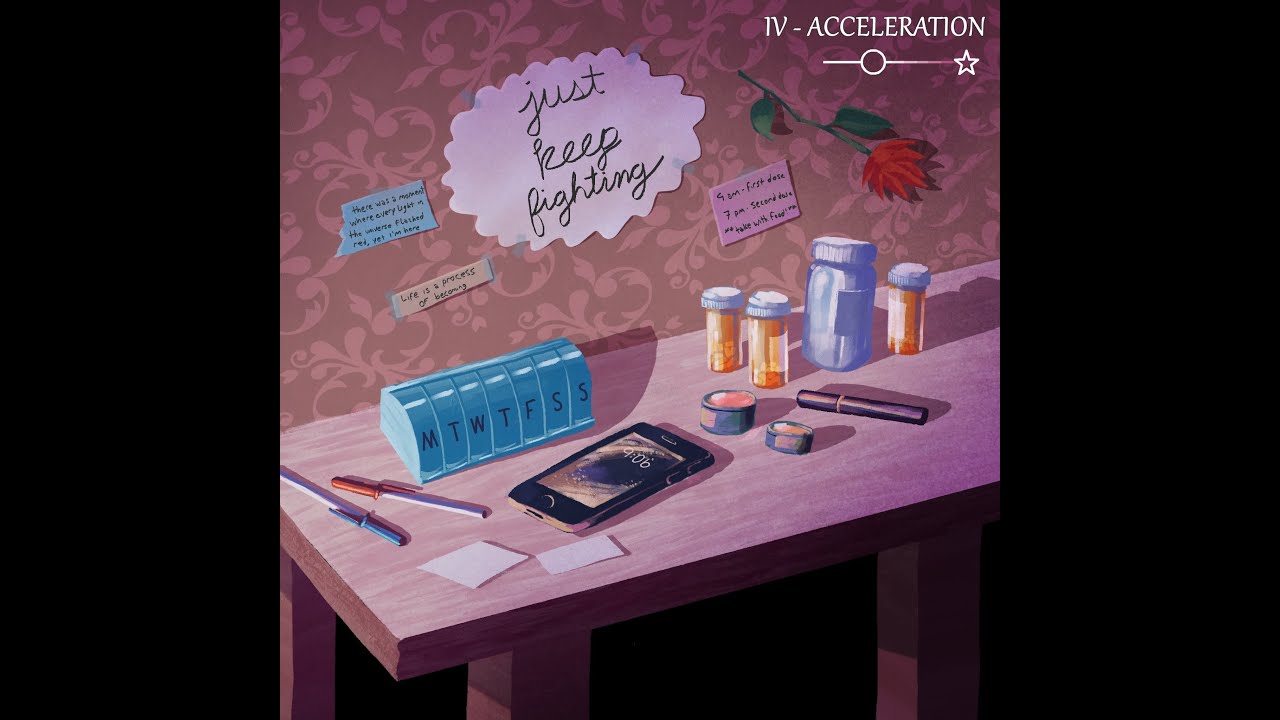 One Day After Another: IV - ACCELERATION (Full Album)