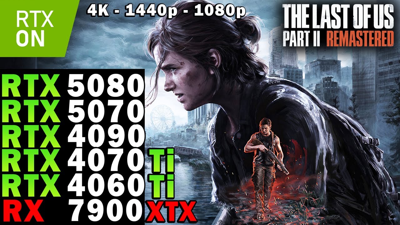 The Last of Us Part 2 Remastered | RTX 5080, 5070 | RTX 4090, 4070 Ti, 4060 Ti | RX 7900 XTX