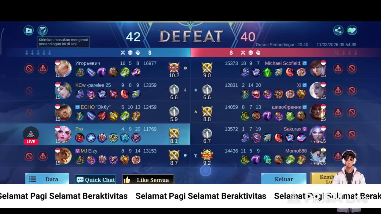 Siaran langsung Gajah