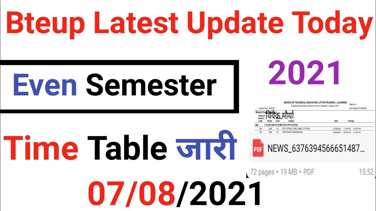 BTEUP Time Table आ गया 2021// BTEUP Latest News Updated // 2nd & 4th Semester Time Table 2021 Final