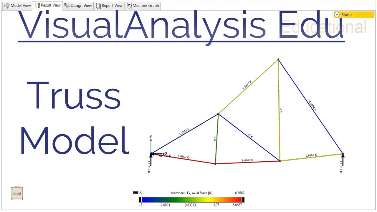 Visual Analysis - creating a truss model