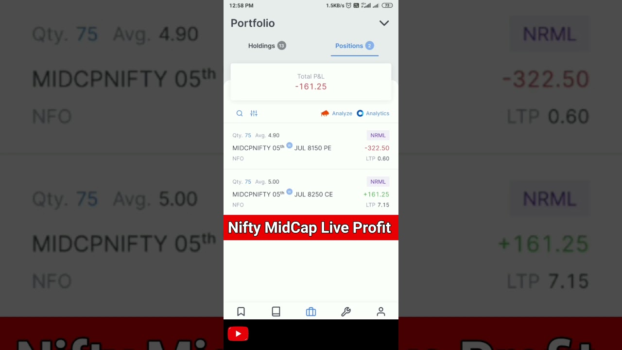 Nifty MidCap Option trading / Expiry day trading #shorts