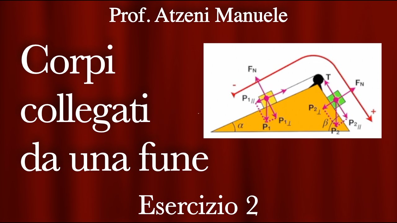 Corpi collegati da una fune - Esercizio 2  @Lezioni del Prof. Atzeni ISCRIVITI