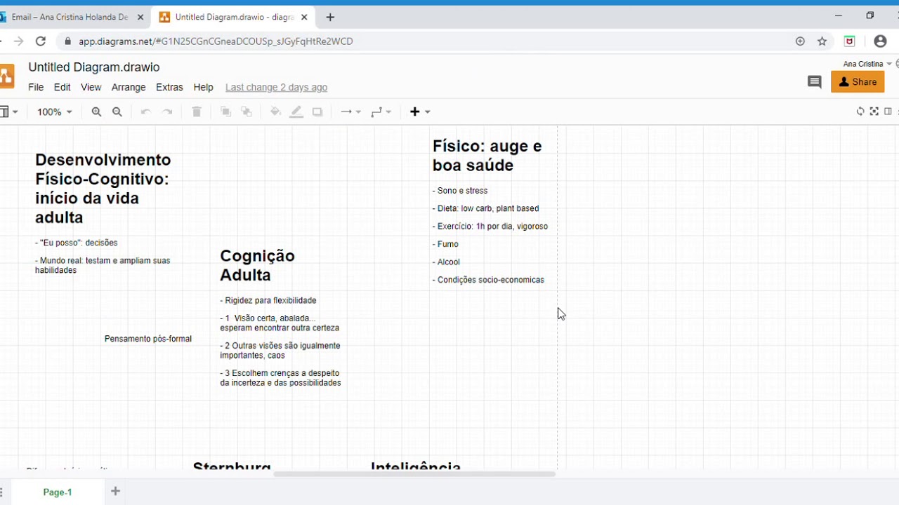 Desenvolvimento físico e cognitivo no início da vida adulta