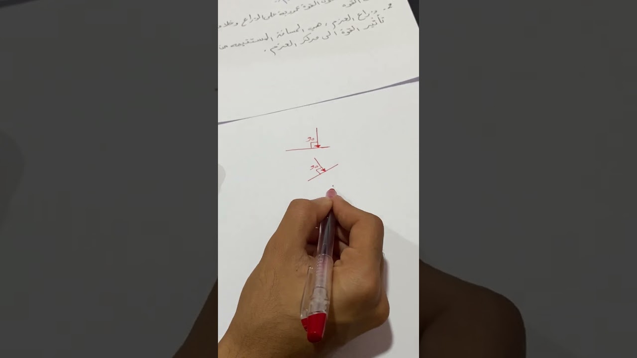 اساسيات العزم