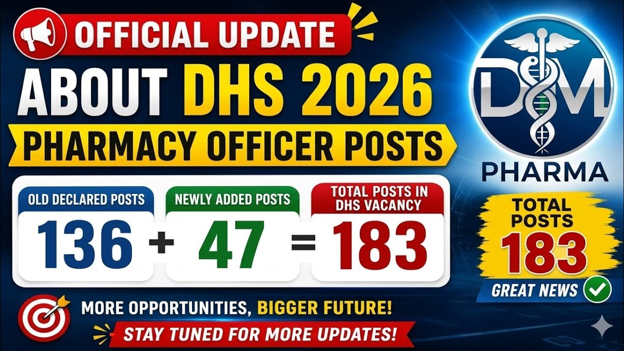 Official Update for DHS Pharmacy Officer Recruitment 2026! 🚀 | New Vacancies Added