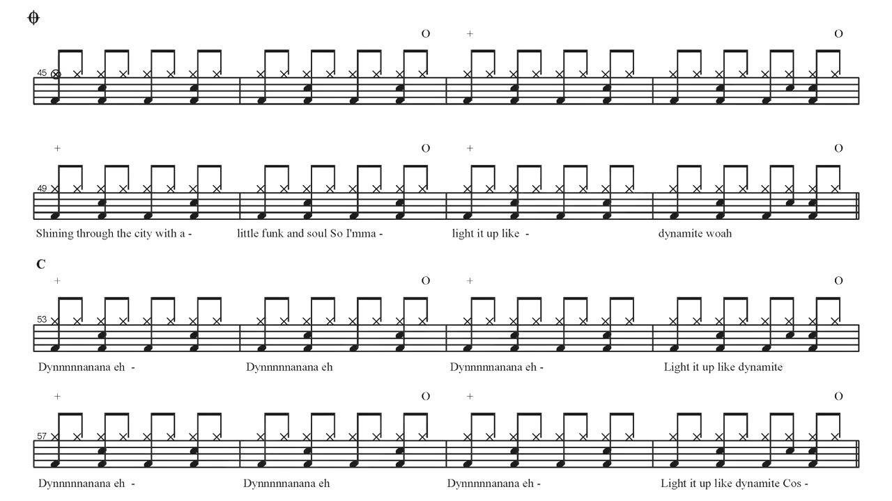 BTS-Dynamite | Drum Score, Drum Sheet Music, 드럼악보