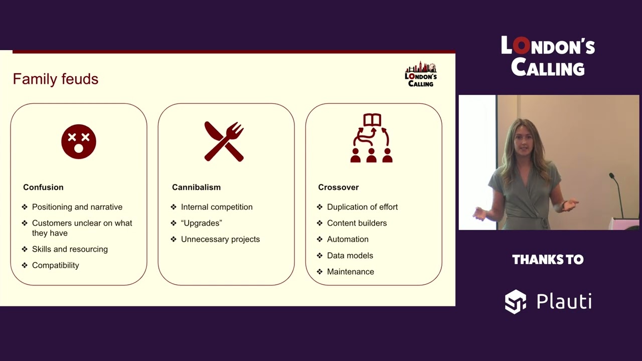 Marketing Cloud Growth: SMB Playground or Future Powerhouse? with Sarah Kelleher & Zoe Fisher @ LC24