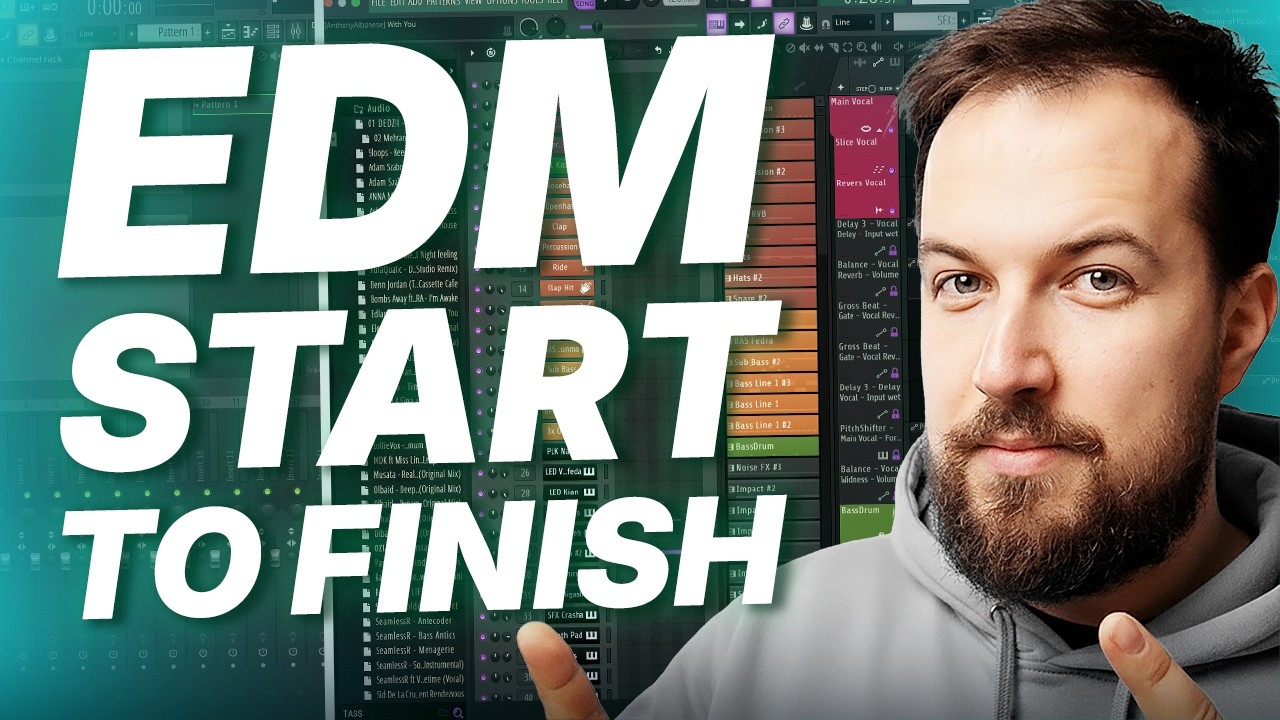 Как создать EDM в FL Studio (урок по FL Studio)