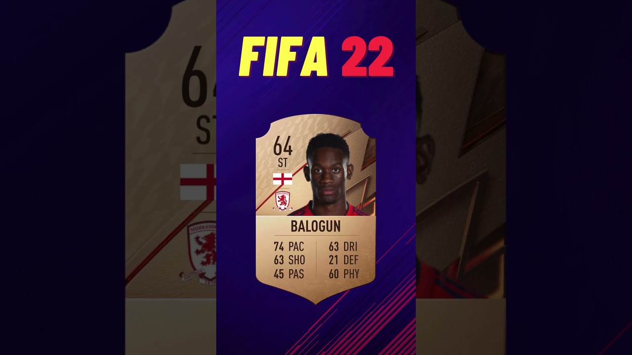FOLARIN BALOGUN FIFA EVOLUTION IS WILD 🔥⭐ #eafc24 #fc24 #fc24careermode #eafc