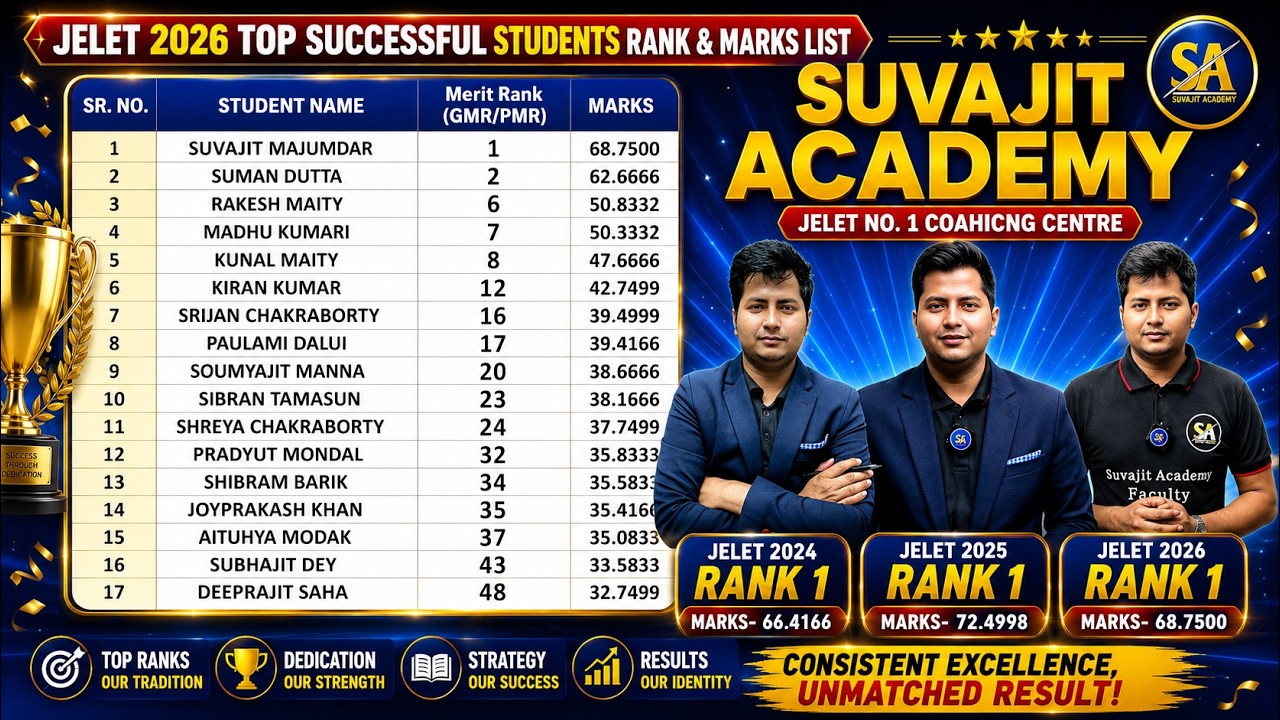 JELET 2026 Top Rankers List 🔥 Marks vs Rank Analysis | JELET 2026 RANK 1 Result | Suvajit Academy