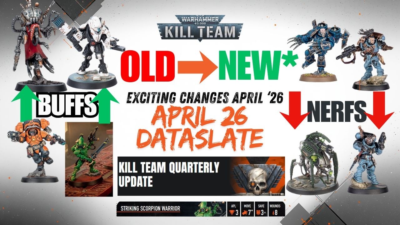 Информационный буклет Kill Team за апрель 2026 года! Все изменения указаны с указанием контекста!